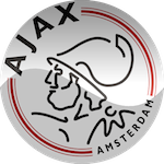 Ajax drakt